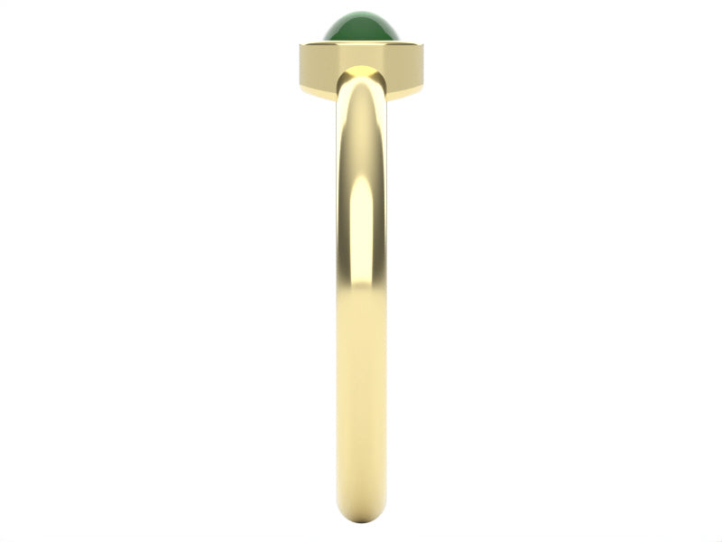 Bezel Set Emerald Ring